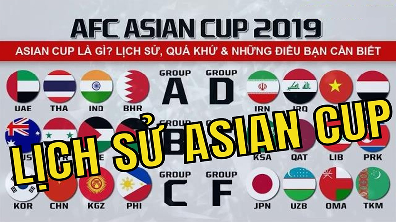 Tìm hiểu ngay Cúp bóng đá châu Á là gì?